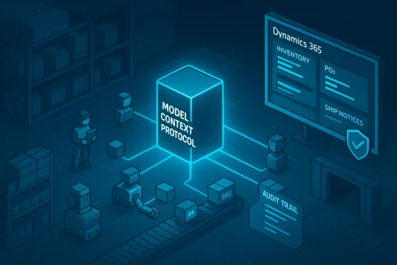 Glowing cube labeled 'Model Context Protocol' links inventory, orders, and audit trail in a warehouse.