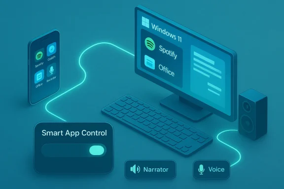 Futuristic desk setup with Windows 11 on a monitor, Spotify and Office apps, a connected phone, and smart controls.