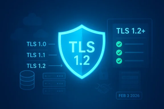TLS 1.2 shield illustrating a secure upgrade from TLS 1.0/1.1 to TLS 1.2+.
