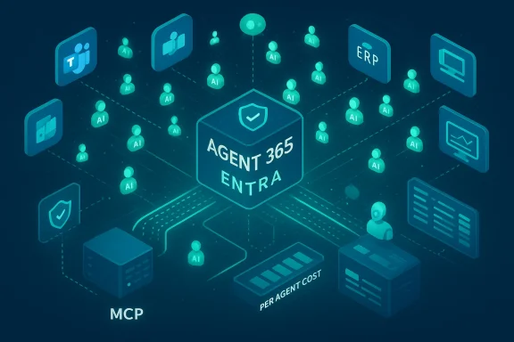 Central AI agent hub Agent 365 Entra connecting ERP, MCP, and agent cost.