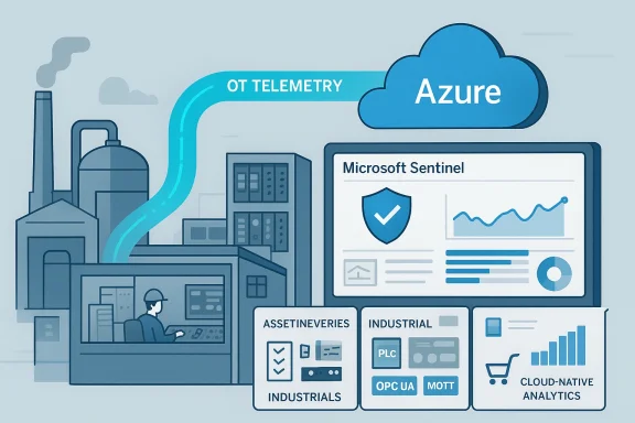 Industrial plant streams OT telemetry to Azure cloud for Microsoft Sentinel analytics.