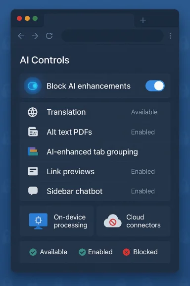 Dark AI Controls panel with a Block AI enhancements toggle and multiple feature statuses.
