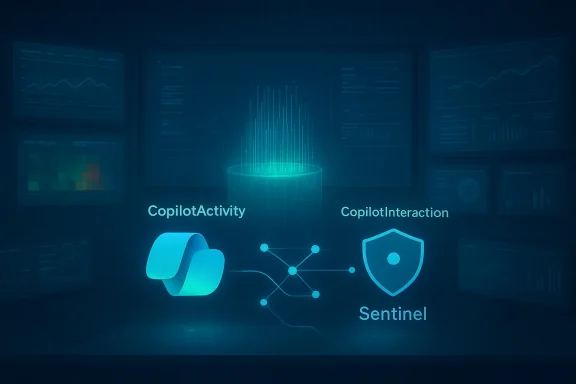 Futuristic blue holographic display shows CopilotActivity, CopilotInteraction, and Sentinel.