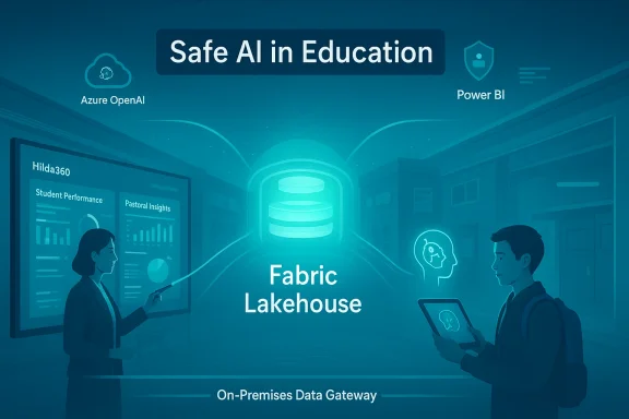 Promotional image for Safe AI in Education, featuring Fabric Lakehouse with Azure OpenAI and Power BI.