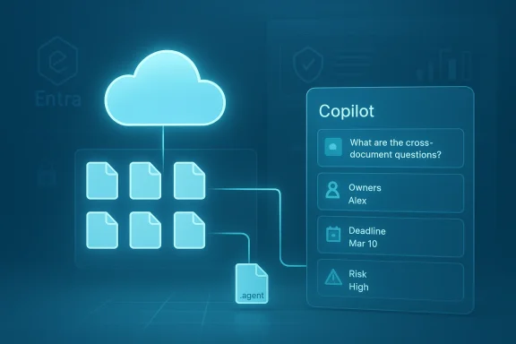 Cloud-based file storage connected to a Copilot dashboard showing owners, deadlines and risk.