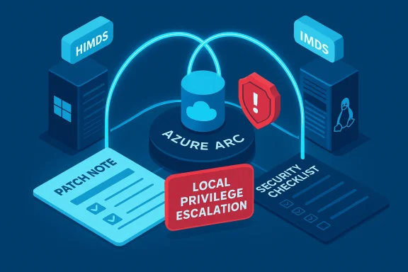 Azure Arc security diagram depicting local privilege escalation with patch notes and security checklists.