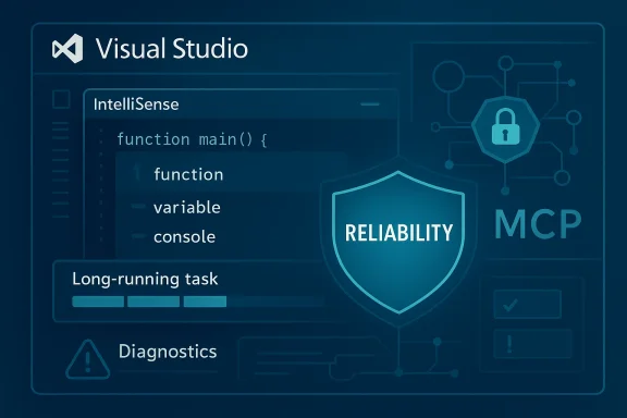 Visual Studio interface with IntelliSense code and a reliability shield beside MCP security.