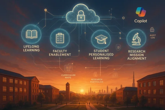 A cloud-based education map glows above a university campus at sunset.