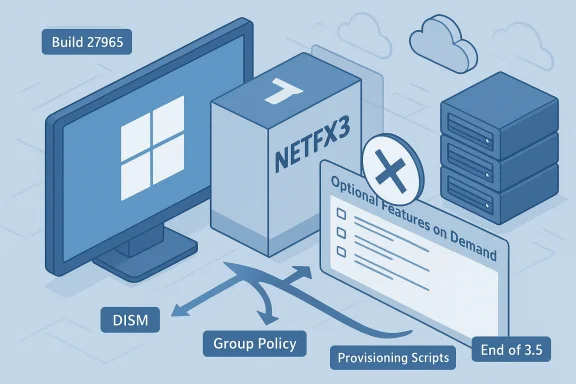 Windows deployment scene featuring NETFX3, DISM, Group Policy, and provisioning scripts.