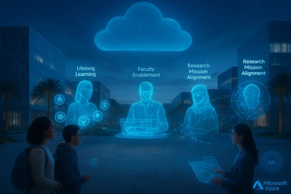 Holographic figures and a glowing cloud symbolize lifelong learning and research alignment on a futuristic campus.
