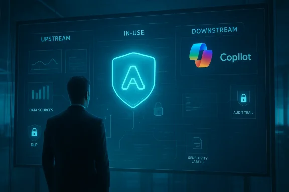 A suited figure studies a neon AI security dashboard labeled Upstream, In-Use, Downstream. A suited figure studies a neon AI security dashboard labeled Upstream, In-Use, Downstream.