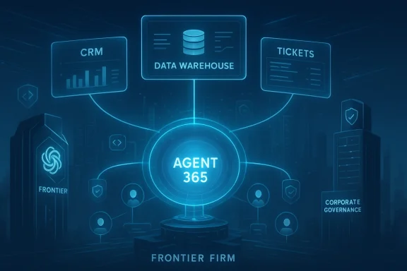 Futuristic blue data hub centered on Agent 365 linking data warehouse, CRM, tickets, and governance.