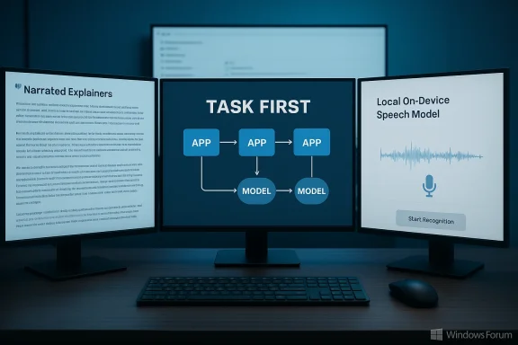 Triple-monitor workstation showing a central 'TASK FIRST' AI workflow, flanked by Narrated Explainers and Local On-Device Speech Model screens.