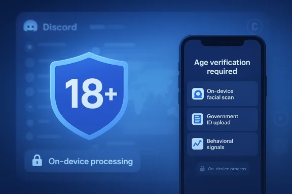 Age verification concept: 18+ shield and on-device processing with facial scan, ID upload, and behavioral signals. Age verification concept: 18+ shield and on-device processing with facial scan, ID upload, and behavioral signals.