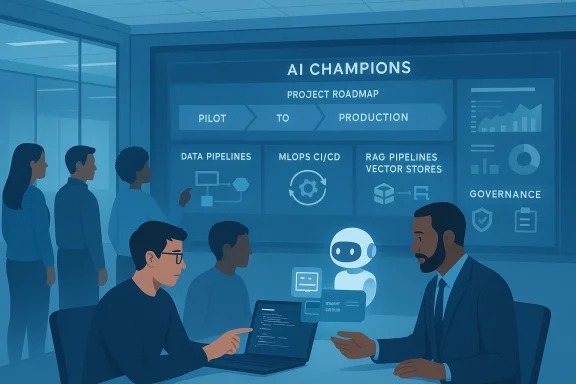 Team reviews the AI Champions roadmap on a wall chart showing data pipelines, MLOps, and governance.