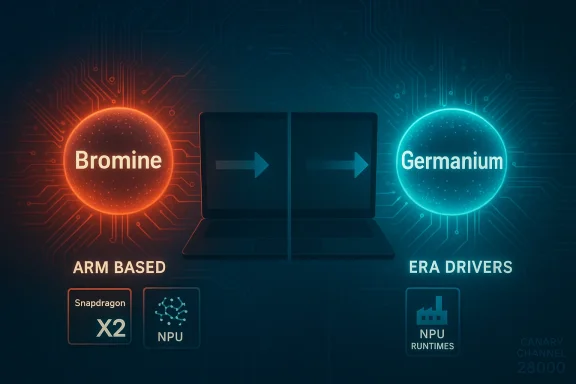 Infographic showing ARM-based Bromine to Germanium ERA drivers via a laptop.
