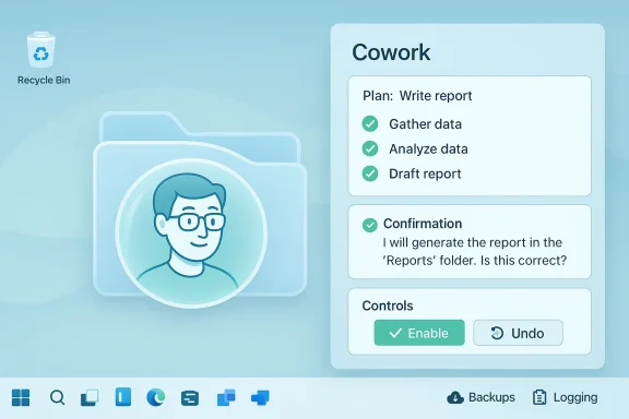 A blue desktop features a 'Cowork' planning panel, a folder icon, and a user avatar.