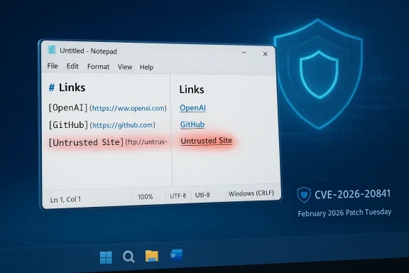Notepad window lists links (OpenAI, GitHub, Untrusted Site) with red highlight on a CVE-2026-20841 backdrop. Notepad window lists links (OpenAI, GitHub, Untrusted Site) with red highlight on a CVE-2026-20841 backdrop.