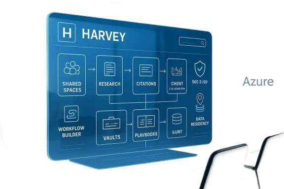 A blue holographic display labeled HARVEY outlines a data workflow through shared spaces, research, citations, and vaults.