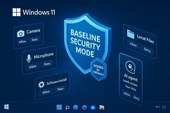 Windows 11 security concept featuring Baseline Security Mode and permission prompts.