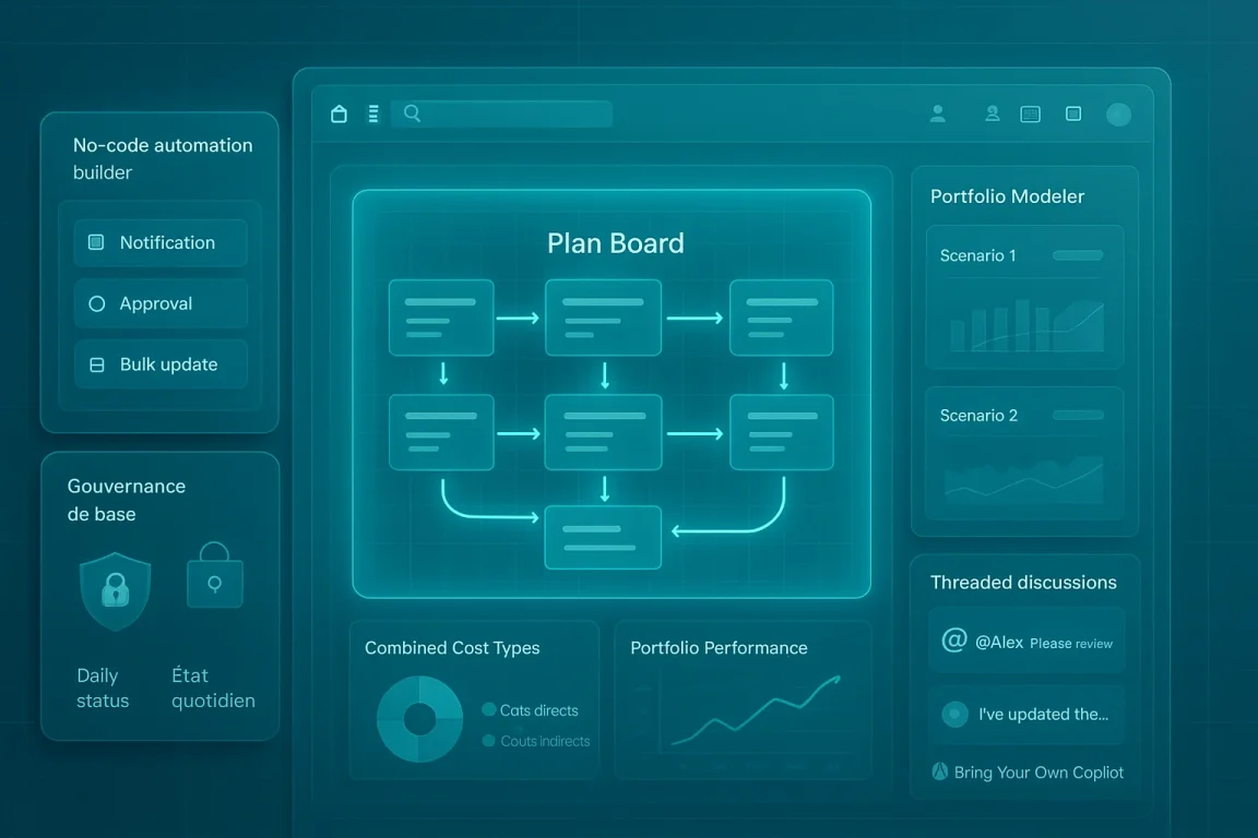 OnePlan February 2026 Release: No Code Automations, Governance, Teams ...
