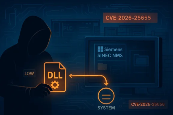 Hooded hacker uses a DLL exploit to target Siemens SINEC NMS via a CVE.