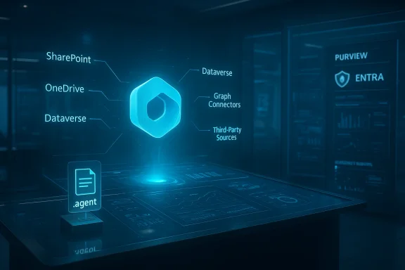 Blue holographic data hub displaying SharePoint, OneDrive, Dataverse and connectors.