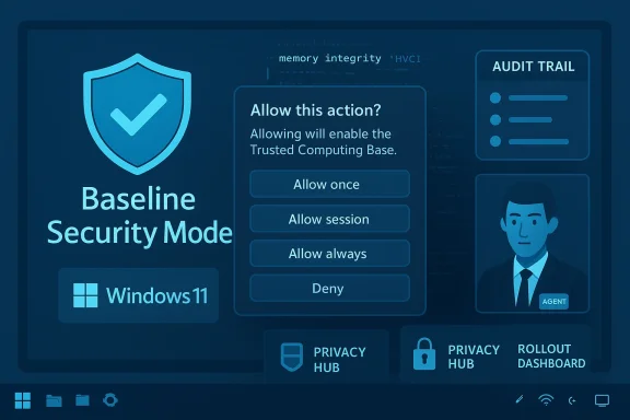 A Windows 11 security dashboard showing Baseline Security Mode with action prompts.