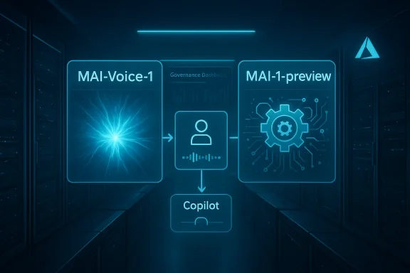 Futuristic data center dashboard showing MAI-Voice-1, MAI-1-preview, and Copilot.