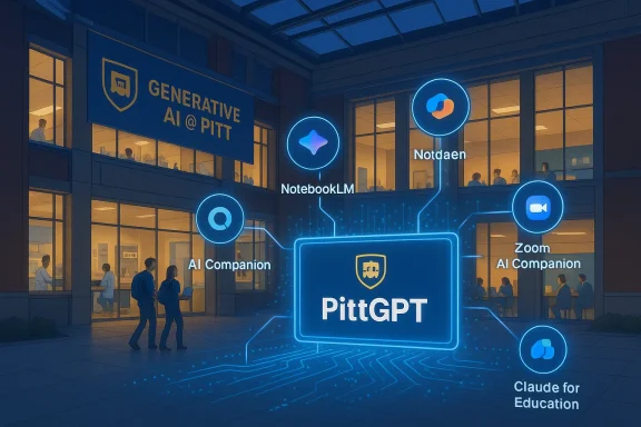 A neon blue PittGPT AI hub glows in a campus atrium, linking NotebookLM and Zoom AI Companion.
