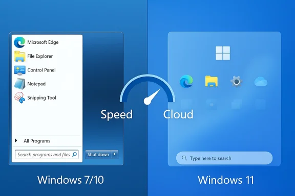 Split view of Windows 7/10 start menu on the left and Windows 11 on the right, labeled Speed and Cloud.