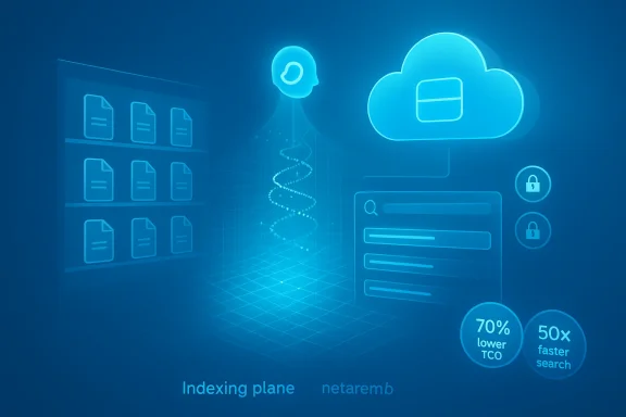 Cloud-based indexing plane offering secure storage and faster search.