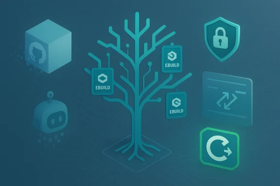 A stylized circuit-tree of EBUILD nodes representing automated software builds.