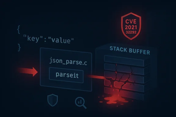 Cybersecurity illustration showing a JSON parsing bug causing a stack-buffer overflow (CVE-2021-32292).