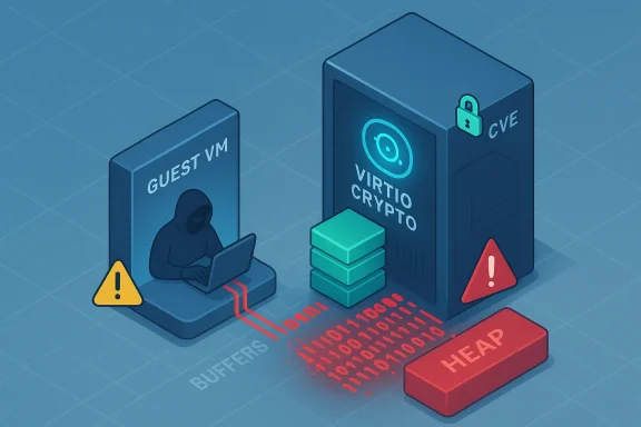 Hacker exploits a guest VM buffer overflow to breach a crypto vault (CVE).