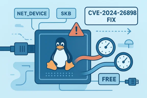 Linux penguin on a device amid CVE-2024-26898 fix for NET_DEVICE and SKB.