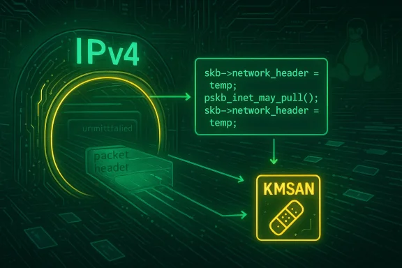 Neon infographic showing IPv4 packet flow, header processing, and a KMSAN sign.
