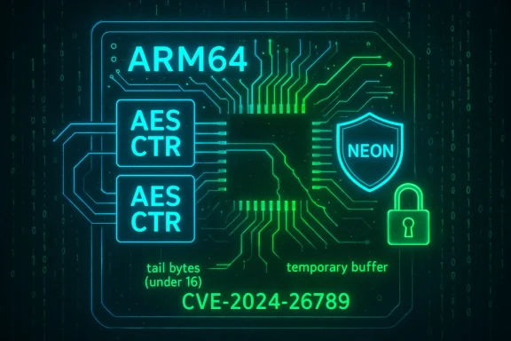 Neon-lit circuit diagram of an ARM64 processor highlighting AES-CTR, NEON, and CVE-2024-26789.