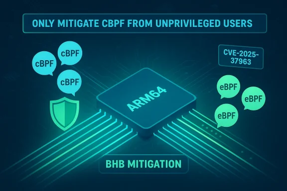 ARM64 chip at center with cBPF/eBPF bubbles and a shield, illustrating security mitigation.