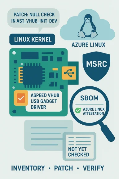 Infographic about patching, verification, and SBOM for Azure Linux and the Linux kernel.