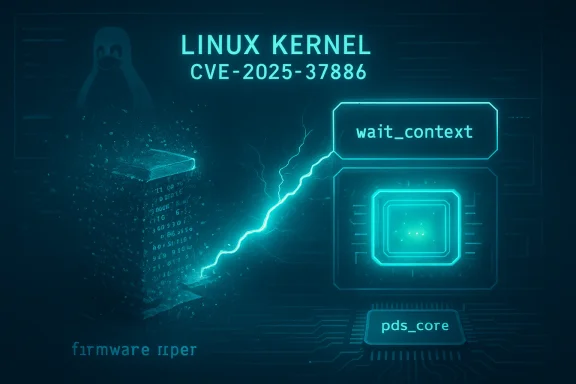 Futuristic infographic showing the Linux kernel vulnerability CVE-2025-37886, featuring wait_context.
