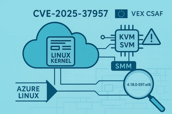 Diagram showing CVE-2025-37957 affecting the Linux kernel in Azure Linux via KVM/SVM.
