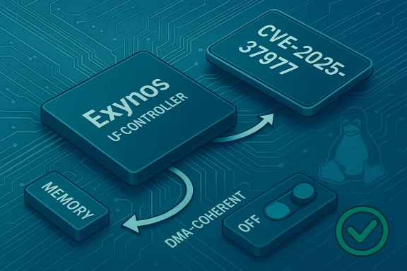 This image illustrates the Exynos U-Controller DMA-Coherent vulnerability CVE-2025-37977.