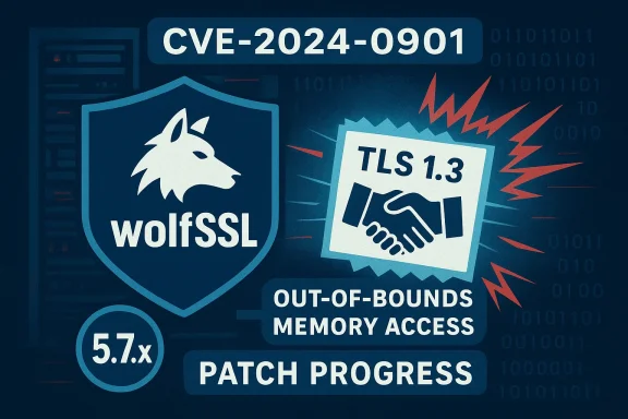 CVE-2024-0901: wolfSSL TLS 1.3 out-of-bounds memory access, patch progress.