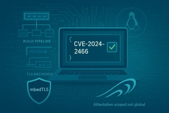 Tech illustration of CVE-2024-2466 vulnerability on a laptop with TLS/mbedTLS shield.