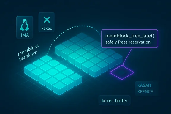Neon blue tech diagram showing memblock teardown and safe memblock_free_late() reservation with a kexec buffer.