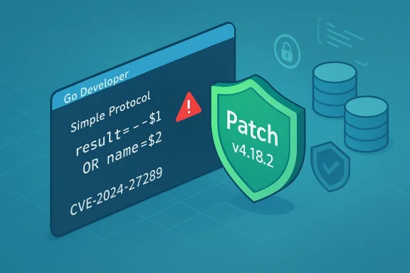 Code screen flags CVE-2024-27289 as a warning, with Patch v4.18.2 protecting the system.