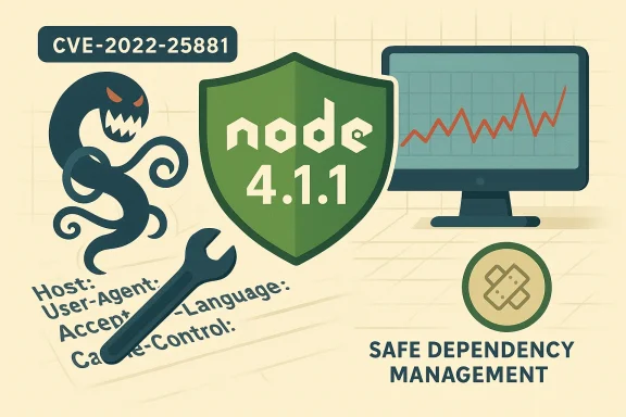 Illustration of CVE-2022-25881 risk in Node 4.1.1 and the importance of safe dependency management.