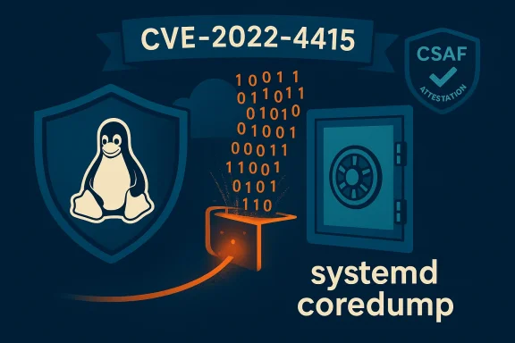 CVE-2022-4415 affects the Linux systemd-coredump component.