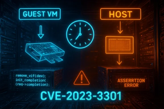 Neon schematic showing a guest VM vs host with a CVE-2023-3301 security alert.